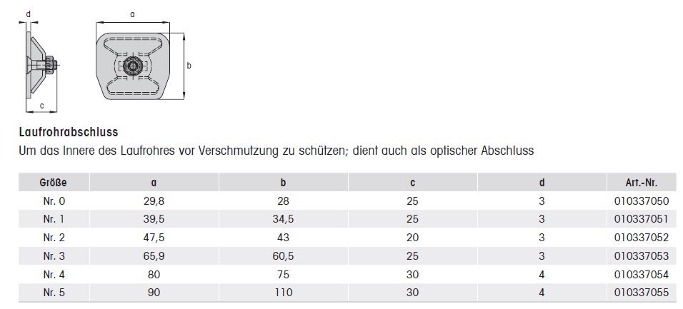 MEA_Laufrohrabschluss