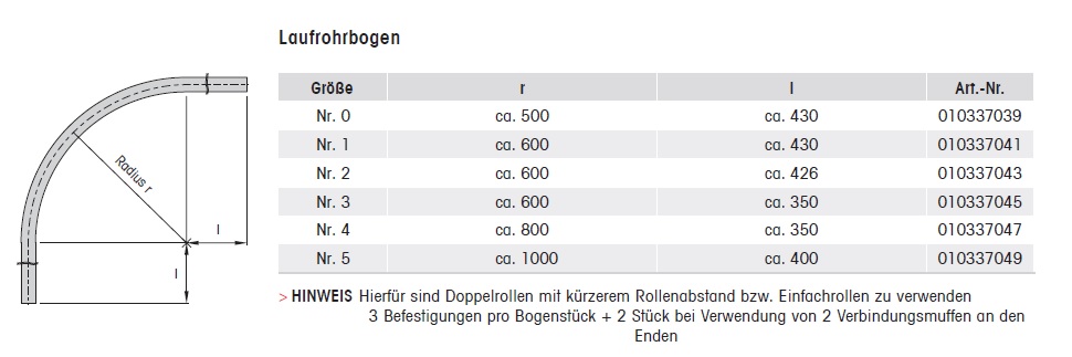 MEA_LaufrohrbogenHRj3s56pn6tYz