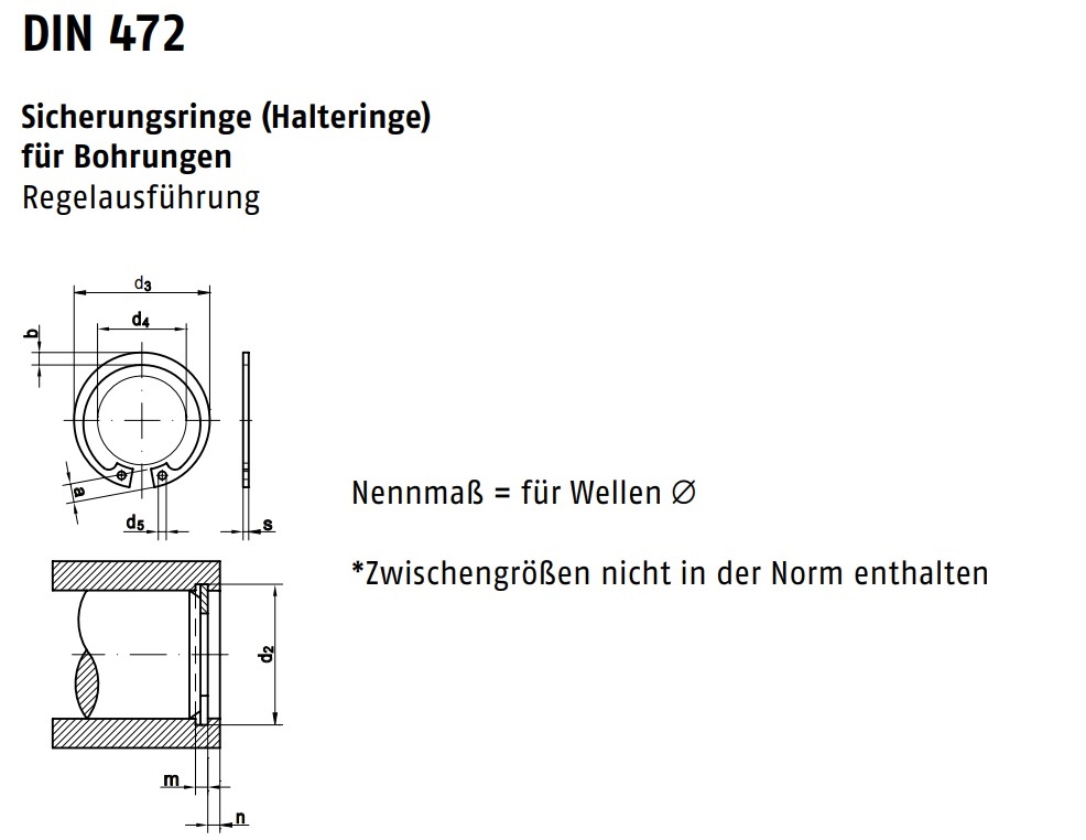 ISO 8750 Spiralspannstifte Federstahl Regelausführung, 19,65 €